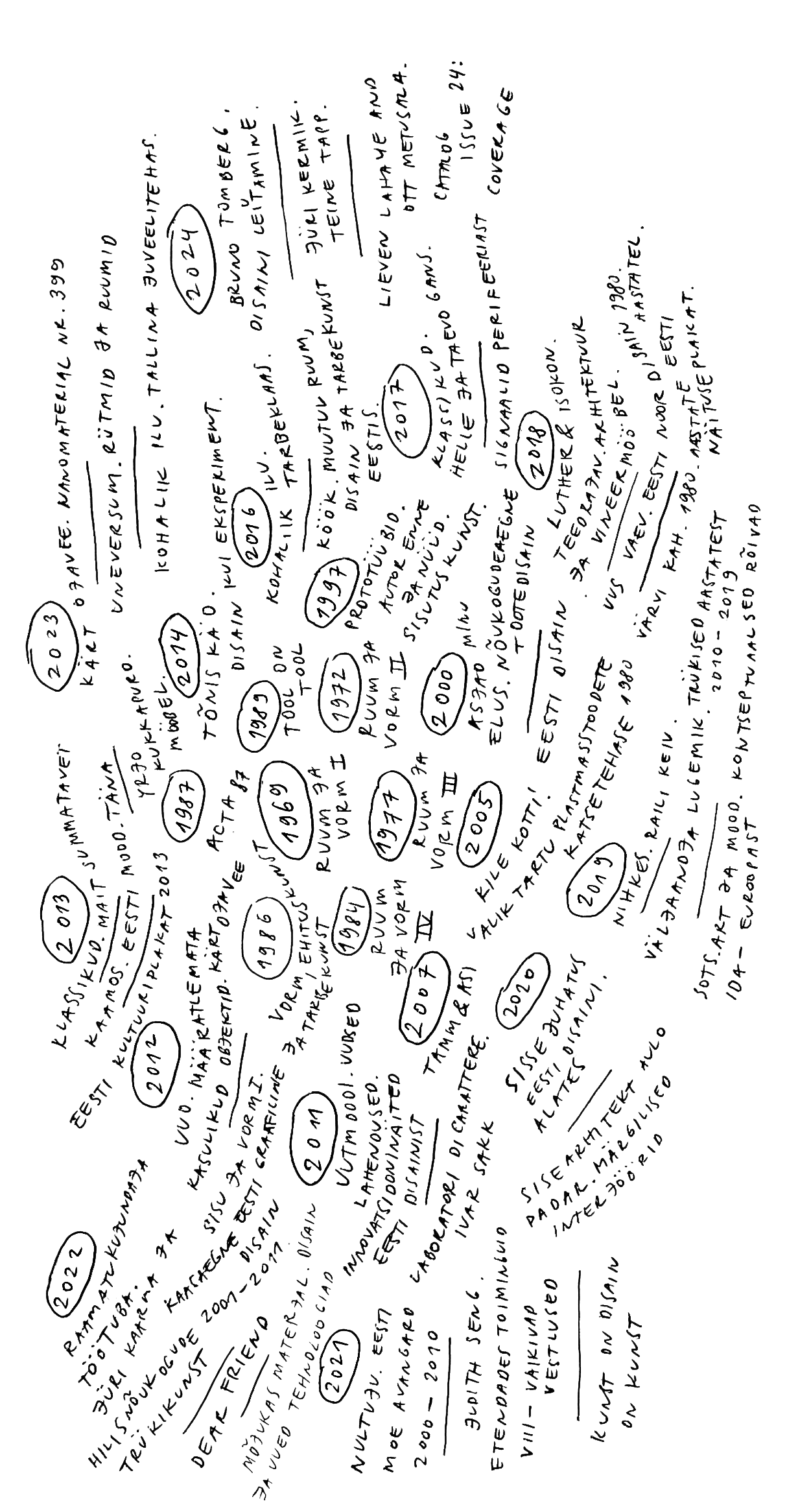 <svg viewBox="0 0 1215 2333">       <rect width="1215" height="2333"/>       <polygon class="yr-1969" points="403.88 1290.19 427.22 1323.69 471.27 1360.96 499.13 1356.07 532.26 1347.03 547.32 1278.89 554.09 1184.4 529.25 1158.42 472.02 1166.5 420.82 1161.06 392.59 1179.13 390.71 1245.39 403.88 1290.19" fill="#00ffda"/>       <polygon class="yr-1972" points="511.18 1140.07 557.48 1150.89 577.25 1166.5 607.5 1172.35 624.68 1145.15 628.64 1074.28 637.48 1028.26 625.81 1000.02 592.49 996.64 566.52 976.21 535.06 1000.68 496.78 1007.52 491.41 1055.36 484.64 1112.4 511.18 1140.07" fill="#03ffda"/>       <polygon class="yr-1977" points="563.22 1349.95 634.38 1333.86 658.94 1360.96 694.52 1347.41 699.6 1315.22 703.93 1295.83 714.85 1219.79 712.96 1174.23 678.14 1175.74 640.31 1150.89 613.58 1177.81 563.22 1204.16 560.12 1287.93 563.22 1349.95" fill="#03ffda"/>       <polygon class="yr-1984" points="558.34 1501.74 591.19 1511.71 616.13 1511.71 628.79 1505.62 628.79 1489.83 673.92 1454.2 673.92 1403.75 631.2 1352.22 603.53 1360.02 577.35 1373.58 545.78 1366.15 524.61 1368.94 512.35 1398.47 513.28 1424.65 508.64 1448.61 510.86 1471.26 527.21 1478.88 558.34 1501.74" fill="#00ffda"/>       <polygon class="yr-1986" points="504.34 1395.3 510.94 1431.89 510.94 1448.93 513.85 1473.88 522.17 1507.56 517.18 1550.38 483.92 1611.08 458.14 1635.61 418.23 1631.46 414.9 1588.22 394.11 1568.67 410.74 1547.47 370.83 1512.13 361.68 1466.81 368.75 1424.82 377.9 1377.01 407.42 1373.68 390.71 1334.18 379.56 1301.34 390.71 1296.76 417.81 1305.91 499.3 1378.25 504.34 1395.3" fill="#00ffda"/>       <polygon class="yr-1987" points="367.57 1279.14 338.77 1335.05 317.87 1335.05 306.58 1307.09 288.51 1307.09 268.74 1307.09 241.64 1279.14 241.64 1225.49 252.37 1211.37 261.4 1188.22 286.81 1183.14 321.83 1197.82 332.56 1233.4 346.67 1209.68 357.4 1183.14 377.73 1189.35 387.61 1198.67 387.61 1212.79 381.12 1259.09 367.57 1279.14" fill="#00ffda"/>       <polygon class="yr-1989" points="387.69 1169.4 421.58 1155.22 434.75 1145.62 470.52 1145.62 479.55 1126.42 481.44 1083.13 488.59 1045.86 462.99 976.21 435.88 987.88 402.75 989.39 393.72 1044.73 379.79 1056.02 361.34 1102.71 353.81 1150.89 373.77 1172.35 387.69 1169.4" fill="#03ffda"/>       <polygon class="yr-1997" points="656.7 985.12 637.48 998.67 609.54 985.12 580.93 956.03 556.84 974.48 541.4 980.13 519.19 971.85 491.33 977.35 463.85 960.55 460.84 905.59 482.67 884.88 506.77 865.68 533.87 855.52 547.8 858.15 570.01 833.31 586.2 812.22 602.01 773.45 629.87 765.54 674.67 765.54 704.04 782.11 728.51 772.69 757.87 771.94 760.13 797.54 730.01 882.1 699.14 923.28 676.56 964.69 656.7 985.12" fill="#00ffda"/>       <polygon class="yr-2000-1" points="838.25 1067.38 828.93 1119.05 822.16 1150.89 797.59 1141.92 768.79 1162.25 734.91 1150.89 714.85 1123.28 724.84 1065.87 724.84 1031.61 716.93 1007.52 684.93 1006.01 655.94 1035.38 637.48 1106.15 651.43 1131 679.66 1150.89 722.96 1155.47 753.83 1175.42 847.57 1196.88 860.37 1166.5 875.43 1076.41 875.43 1015.05 881.45 962.34 874.3 916.41 841.92 931.85 840.41 998.67 841.17 1056.65 838.25 1067.38" fill="#00ffda"/>       <polygon class="yr-2000-2" points="814.91 976.21 818.3 1042.15 795.14 1051.19 799.66 1098.06 778.77 1150.89 768.79 1162.25 748.27 1148.88 733.31 1135.61 698.01 1140.41 659.33 1146.62 637.48 1106.15 651.99 1037.07 691.52 984.27 697.17 959.99 709.87 918.48 742.06 939.66 747.14 904.36 757.31 849.59 764.93 800.74 770.86 753.02 792.32 747.66 813.21 771.38 822.25 812.03 840.32 834.06 831 896.46 814.91 976.21" fill="#00ffda"/>       <polygon class="yr-2005" points="942.34 1255.93 907.61 1308.13 881.35 1348.79 861.87 1342.01 796.65 1427.56 744.13 1466.19 714.85 1466.19 703.47 1431.97 732.27 1414.86 724.65 1395.37 714.85 1364.03 706.11 1334.48 702.16 1324.69 702.16 1314.72 709.68 1271.8 730.01 1214.76 743.76 1199.89 791.76 1226.81 809.83 1225.49 811.52 1208.93 859.14 1221.92 870.81 1209.12 880.98 1134.58 893.68 1103.23 902.15 1057.49 911.47 1032.93 921.64 1007.52 962.3 1007.52 987.71 1025.3 987.71 1115.94 958.91 1208.27 942.34 1255.93" fill="#00ffda"/>       <polygon class="yr-2007" points="745.45 1517.44 741.21 1486.95 705.64 1476.79 690.39 1466.19 666.3 1466.19 644.08 1473.21 630.91 1500.32 626.39 1523.28 602.3 1605.35 632.79 1624.55 643.33 1630.57 646.34 1652.03 652.74 1668.6 671.57 1670.86 686.63 1650.9 714.85 1604.22 725.4 1575.23 745.45 1517.44" fill="#00ffda"/>       <polygon class="yr-2011-1" points="673.92 1823.42 657.07 1888.64 607.5 1981.82 545.26 1981.82 531.71 1974.2 522.17 1951.33 530.01 1881.87 508.64 1828.5 513.73 1806.39 518.63 1780.79 525.03 1757.82 528.79 1734.86 522.17 1701.35 501.69 1686.67 473.83 1675.75 450.11 1703.61 438.44 1746.9 444.09 1806.39 459.14 1828.79 481.36 1839.89 517.12 1872.64 518.25 1924.97 518.25 1978.81 547.99 1991.23 642.86 1989.73 671.47 1982.57 692.93 1949.07 717.78 1933.63 749.03 1874.15 762.96 1811.66 775 1754.06 767.47 1710.76 741.12 1708.13 750.91 1660.69 762.96 1617.02 764.08 1597.44 741.12 1592.55 721.17 1602.34 705.73 1653.92 695.94 1707.37 682.39 1783.8 673.92 1823.42" fill="#00ffda"/>       <polygon class="yr-2011-2" points="645.59 1873.68 624.7 1926.76 591.28 1965.16 573.87 1962.9 537.17 1983.23 522.17 1951.33 508.64 1860.13 475.61 1843.75 450.74 1816.28 441.92 1753.96 450.11 1703.61 502.72 1670.86 516.27 1624.64 522.17 1574.95 532.65 1548.41 561.45 1541.07 563.71 1573.82 556.37 1629.73 559.76 1656.83 582.34 1651.19 606.72 1652.32 616.79 1657.4 629.21 1696.93 649.54 1711.04 663.1 1732.5 663.1 1770.9 650.11 1830.76 645.59 1873.68" fill="#00ffda"/>       <polygon class="yr-2012-1" points="333.31 1824.83 293.5 1869.73 270.63 1840.08 251.99 1776.55 262.16 1728.27 285.03 1656.27 284.18 1621.54 269.78 1558.86 236.74 1568.52 215 1590.76 208.23 1609.77 199.38 1642.53 202.2 1701.44 221.22 1719.89 249.45 1799.7 269.78 1862.95 291.8 1892.88 307.61 1928.46 273.17 1979.84 247.76 2005.82 247.19 2041.96 284.46 2037.44 309.31 2050.43 342.63 2045.35 413.78 1979.84 445.4 1948.22 435.24 1895.7 441.92 1836.97 425.07 1813.26 427.33 1766.39 438.44 1704.27 445.4 1657.4 430.72 1641.59 388.37 1644.97 377.07 1666.43 364.09 1750.01 345.45 1812.13 333.31 1824.83" fill="#00ffda"/>       <polygon class="yr-2012-2" points="361.68 1667 351.66 1723.47 336.41 1794.62 311.57 1840.93 299.14 1849.96 265.83 1787.84 220.09 1753.4 202.58 1707.09 199.38 1647.8 210.56 1603.24 222.08 1583.52 257.54 1555.75 279 1590.01 280.53 1530.53 277.5 1489.12 278.25 1403.66 303.47 1422.1 314.63 1401.77 336.23 1372.03 338.49 1352.22 357.31 1331.37 369.73 1324.6 387.61 1346.81 369.36 1386.34 361.68 1435.66 358.44 1480.83 368.6 1577.21 367.47 1635.61 361.68 1667" fill="#00ffda"/>       <path class="yr-2013-0" d="M283.14,1104.74l-13.79-25.41-8.52-28.05-13.27-26.13h-29.36l-12.42-36.18-33.88,31.62,10.73,71.72,16.75,39.53-7.72,18.82-16.94-10.35-96-11.29-28.8,106.16,2.82,250.16,41.22,14.12,23.15-4.52,16.38-37.55,11.86-38.4-5.93-30.78-13.84-31.62-31.91-59.01s-25.69-68.61-24.28-68.05,12.71-72.85,12.71-72.85l3.39-23.15,100.24,18.92,14.96,51.95,6.49,41.51,22.87-1.69,20.89-18.64,14.12-42.45,30.49-34.35-6.78-20.89-5.65-23.15Z" fill="#00ffda"/>       <polygon class="yr-2013-3" points="195.14 1580.03 138.11 1644.97 61.87 1635.61 70.34 1545.02 128.51 1485.73 142.75 1405.45 124.84 1361.49 66.39 1346.81 54.82 1422.2 56.51 1499.47 49.92 1652.03 71.47 1663.04 109.59 1755.66 142.91 1759.04 193.73 1658.24 202.2 1624.64 221.97 1580.03 254.44 1499.47 264.04 1427 270.81 1415.99 269.12 1333.82 258.11 1313.77 228.46 1313.77 243.43 1368.83 238.63 1443.66 232.13 1472.17 207.29 1539.37 195.14 1580.03" fill="#00ffda"/>       <polygon class="yr-2013-1" points="221.4 1349.35 221.4 1441.96 205.03 1508.6 186.96 1549.26 166.63 1598.39 138.39 1632.27 76.84 1632.27 20.93 1552.08 20.93 1409.21 94.34 1344.83 125.59 1356.6 140.65 1400.74 140.65 1442.53 129.66 1466.19 106.2 1509.73 75.14 1540.22 73.45 1618.72 105.07 1626.06 123.71 1609.68 154.77 1534.01 175.1 1472.46 187.52 1415.99 189.78 1372.5 172.74 1317.73 149.12 1244.22 149.12 1196.32 155.9 1172.35 172.74 1176.55 181.87 1195.19 194.3 1252.79 212.93 1317.16 221.4 1349.35" fill="#00ffda"/>       <polygon class="yr-2013-2" points="153.64 1499.47 140.09 1544.17 123.71 1609.68 99.99 1629.44 61.03 1598.39 40.13 1449.3 64.42 1375.89 94.34 1344.83 72.89 1255.61 76.27 1193.4 84.37 1141.24 121.17 1144.93 136.7 1281.59 163.24 1361.21 175.66 1396.79 169.45 1440.27 160.37 1486.39 153.64 1499.47" fill="#00ffda"/>       <polygon class="yr-2014" points="301.97 915 291.8 942.95 241.64 928.98 236.74 992.08 251.99 1038.67 260.84 1051.28 269.36 1079.33 297.92 1095.33 302.81 1124.88 308.65 1150.67 323.9 1150.67 345.54 1141.26 345.54 1103.05 353.81 1050.53 372.84 1044.69 385.26 1035.09 386.2 966.58 381.12 933.82 370.96 901.07 361.64 860.13 355.14 822.58 355.71 778.25 356.56 758.76 350.34 691 348.37 632.55 346.67 602.34 330.86 610.25 303.76 616.46 310.25 645.82 322.11 716.41 323.52 811.85 327.19 874.25 329.45 899.09 318.72 915.19 301.97 915" fill="#00ffda"/>       <path class="yr-2016-1" d="M580.37,618.06l6.78,8.66-3.39,18.82,8.66,26.35,6.02,36.89-9.04,62.49-32.75,43.67-43.29,32.75-17.69,18.82-29.74,15.58-18.07,68-56.85-12.42-16.56-50.07-15.39-42.48-3.83-28.1v-27.3l6.24-37.08,22.96-10.73,17.32,14.87,13.74,17.69,12.99,54.78-9.04,32.38-9.98,39.15.38,30.68s22.78,9.6,23.53,9.04,17.88-51.76,17.88-51.76l18.26-27.48,11.48-29.55,1.69-37.46,12.8-56.66-12.8-69.08-11.76-33.51-13.55-80.47-11.86-35.58,34.73-23.72-7.62-52.52,4.22-13.55h31.35l34.73,103.34,9.32,55.91,12.14,24.94,16,4.71Z" fill="#00ffda"/>       <polygon class="yr-2016-2" points="466.11 772.13 460.84 855.71 444.65 922.34 418.67 954.95 386.2 901.45 368.42 871 356.84 835.66 355.99 796.98 356.26 765.54 378.86 731.47 389.87 730.34 393.83 688.27 414.44 655.23 390.44 600.46 376.32 554.72 407.66 544.27 427.14 544.27 451.99 642.81 466.11 735.71 466.11 772.13" fill="#00ffda"/>       <polygon class="yr-2017-1" points="756.08 602.34 756.08 686.01 738.9 739.38 682.39 747.66 651.9 715.66 670.53 689.63 673.07 629.26 648.51 566.58 598.44 544.27 581.59 608.93 586.58 634.15 588.46 652.41 599.1 689.63 642.58 740.6 732.93 749.61 760.13 742.86 789.4 724.79 793.36 681.87 799 630.48 784.32 439.61 765.68 359.99 748.18 318.76 717.12 321.59 713.73 404.6 743.66 494.95 753.83 575.14 756.08 602.34" fill="#00ffda"/>       <polygon class="yr-2017-2" points="738.9 628.79 738.9 702.2 713.73 772.22 628.27 723.82 599.1 689.63 587.68 644.81 586.39 601.68 614.06 538.72 625.92 537.02 635.52 434.53 629.31 374.11 679.28 369.59 714.01 493.26 728.7 570.91 738.9 628.79" fill="#00ffda"/>       <polygon class="yr-2018-0" points="1045.78 751.71 1025.07 837.54 989.68 926.39 967.47 948.98 933.59 952.36 884.27 920.36 854.91 886.1 840.32 846.95 833.45 785.96 859.05 727.99 857.92 682.43 850.01 651.56 833.45 624.46 801.83 639.89 791.87 697.96 794.3 739.28 819.9 765.54 844.93 839.05 844.93 877.82 893.31 936.55 955.05 982.86 993.45 998.67 1029.97 956.88 1052.93 881.59 1069.12 824.74 1092.46 747.19 1108.65 707.66 1125.59 695.99 1104.13 586.06 1093.21 491.19 1074.77 462.2 1074.39 438.11 1028.46 448.27 1028.84 481.02 1011.9 485.92 1014.91 543.52 1033.35 593.96 1051.43 682.06 1056.7 704.65 1048.41 743.42 1045.78 751.71" fill="#00ffda"/>       <polygon class="yr-2018-1" points="988.08 854.48 967.19 935.23 944.88 947.38 927.38 942.86 921.17 927.61 884.74 930.43 877.93 921.51 840.32 872.27 829.97 812.13 789.4 724.79 793.36 681.87 804.36 638.66 848.04 631.14 852.84 648.93 855.38 668.13 860.46 689.31 855.38 752.27 840.32 790.67 840.32 827.66 848.32 873.68 897.17 919.14 914.11 912.08 931.05 902.76 952.23 880.18 961.26 832.74 995.99 726.58 998.25 650.62 964.08 554.62 933.87 488.55 930.2 410.62 953.07 391.42 975.66 338.06 999.66 349.92 1007.28 427.56 1007.28 516.79 1012.65 558.29 1029.59 598.39 1044.27 701.73 1033.54 738.43 1007.28 824.55 995.14 842.62 988.08 854.48" fill="#00ffda"/>       <polygon class="yr-2018-2" points="949.4 799.99 948.84 802.87 943.75 828.79 922.3 874.53 899.14 906.72 873.67 897.27 846.61 863.82 833.45 785.96 791.87 730.11 790.83 709.34 796.64 651.97 814 633.95 850.58 631.42 829.12 549.82 835.61 521.02 874.86 521.02 882.77 476.41 916.84 480.08 945.17 551.24 960.13 581.73 985.83 647.52 991.19 691.56 975.1 735.33 949.4 799.99" fill="#00ffda"/>       <polygon class="yr-2019-1" points="1161.45 765.54 1139.99 818.91 1137.35 862.58 1142.63 894.58 1141.12 931.09 1145.64 1036.13 1132.08 1085.07 1120.41 1236.85 1112.88 1317.35 1092.18 1412.6 1077.12 1478.48 1048.88 1502.57 970.2 1483.75 933.31 1437.45 938.95 1420.88 960.79 1368.93 970.58 1340.32 971.71 1302.29 940.46 1293.63 896.79 1336.17 866.67 1373.45 881.45 1423.14 932.93 1466.19 970.2 1496.17 1056.41 1538.34 1121.92 1562.81 1153.92 1557.54 1174.25 1437.45 1179.52 1332.79 1167.85 1222.48 1152.41 1211.19 1168.6 1109.16 1171.24 1013.92 1173.12 919.8 1175.38 852.79 1179.52 792.93 1170.86 778.62 1161.45 765.54" fill="#00ffda"/>       <polygon class="yr-2019-2" points="1130.11 875.09 1142.63 894.58 1130.11 972.22 1107.52 1169.4 1088.32 1276.6 1068.55 1383.33 1050.48 1453.92 1018.3 1486.1 987.71 1491.75 864.13 1423.99 866.67 1356.22 915.52 1312.17 953.35 1289.59 971.71 1302.29 970.58 1340.32 952.79 1390.81 933.31 1421.87 949.26 1455.75 983.14 1462.53 1000.08 1426.1 1029.73 1372.74 1040.18 1310.34 1040.46 1248.5 1057.68 1162.95 1055.71 1111.56 1054.01 1067.52 1040.18 1047.19 1046.67 1019.23 1060.51 988.74 1062.77 939.61 1072.37 910.25 1085.92 836.27 1091.85 777.54 1116.41 790.81 1130.25 815.38 1125.59 855.75 1125.59 871 1130.11 875.09" fill="#00ffda"/>       <polygon class="yr-2019-3" points="1026.53 1113.45 1051.38 1107.42 1051.38 1176.69 1035.94 1241.45 1009.59 1338.95 978.34 1425.92 956.88 1441.73 894.24 1440.5 864.13 1389.77 876.32 1354.01 905.31 1318.62 946.72 1284.36 984.74 1300.93 990.77 1234.67 1006.58 1215.09 1006.58 1166.5 1013.35 1140.93 1026.53 1113.45" fill="#00ffda"/>       <polygon class="yr-2020-1" points="888.98 1754.9 840.32 1784.55 775 1708.32 770.39 1652.41 829.68 1573.63 861.03 1511.71 854.25 1449.96 799.19 1466.19 755.99 1562.62 775 1611.75 759.47 1693.07 789.87 1762.15 802.58 1886.2 836.46 1925.16 904.23 1920.93 1040.6 1831.14 1068.55 1699 1038.06 1642.24 1038.06 1556.69 973.68 1611.75 916.08 1725.26 888.98 1754.9" fill="#00ffda"/>       <polygon class="yr-2020-2" points="912.27 1666.81 872.88 1736.27 844.93 1766.76 808.74 1747.69 764.48 1666.81 771.33 1602.26 745.45 1535.52 799.19 1466.19 844.93 1459.28 889.83 1466.19 942.34 1483 953.35 1533.82 926.25 1601.59 917.78 1644.79 912.27 1666.81" fill="#00ffda"/>       <polygon class="yr-2021-1" points="912.27 2103.18 904.37 2208.22 864.13 2259.04 745.45 2291.8 554.09 2296.31 513.59 2252.27 552.51 2160.5 564.98 2091.33 556.23 2048.69 515 2046.71 490.72 2093.3 487.9 2152.88 495.24 2181.11 509.36 2250.29 516.7 2283.04 555.38 2314.67 663.52 2311 815.14 2301.68 967.61 2237.3 1003.38 2180.69 1023.1 1991.23 973.54 1996.74 961.68 1944.22 941.35 1936.6 904.93 2021.3 912.27 2103.18" fill="#00ffda"/>       <polygon class="yr-2021-2" points="884.6 2039.94 878.67 2165.3 854.11 2251.7 798.1 2277.27 648.27 2319.47 558.22 2289.67 530.53 2280.5 487.9 2228.83 487.9 2101.3 507.04 2061.98 524.32 2037.68 557.07 2050.48 565.17 2088.13 560.27 2126.53 528.46 2191.47 526.01 2241.54 538.06 2273.73 567.8 2298.2 686.25 2280.13 705.78 2225.91 706.34 2120.88 708.04 2009.07 713.12 1974.62 734.01 1965.02 755.5 1951.47 750.39 1891.04 779.19 1888.22 797.26 1920.41 800.08 1998.34 823.24 2001.73 845.26 1953.16 870.11 1966.15 873.5 1993.82 884.6 2039.94" fill="#00ffda"/>       <polygon class="yr-2021-3" points="682.06 2050.43 679.8 2184.13 674.72 2245.11 652.13 2277.3 595.1 2287.47 516.7 2283.04 497.4 2231.56 489.5 2144.03 492.89 2087.37 507.04 2061.98 528.65 2043.7 580.7 2012.17 634.91 2004.55 663.1 2028.27 682.06 2050.43" fill="#00ffda"/>       <polygon class="yr-2022-1" points="499.38 1867.42 475.61 1843.75 457.87 1901.3 451.1 1932.64 441.92 2015.66 423.14 2065.63 418.25 2121.35 397.17 2178.57 349.73 2236.17 315.1 2293.02 171.29 2296.78 115.94 2253.49 95.62 2180.08 86.96 2081.82 99.38 2057.35 131 2015.56 153.22 1955.33 154.34 1909.4 115.57 1892.46 66.63 1943.66 63.24 2060.36 96.74 2260.64 135.14 2289.26 189.36 2316.36 305.31 2303.56 366.3 2289.26 380.98 2311.09 388.89 2316.36 411.1 2326.53 421.64 2311.47 464.56 2196.64 480.74 2150.34 487.9 2110.43 499.38 2070.15 515.38 1999.37 518.25 1965.11 501.83 1928.97 499.57 1876.27 499.38 1867.42" fill="#00ffda"/>       <polygon class="yr-2022-2" points="418.44 2018.86 393.03 2026.76 367.61 2085.14 346.16 2113.73 322.39 2175.84 278.96 2253.21 190.86 2281.44 124.23 2274.1 124.23 2209.16 97.12 2125.63 88.09 2057.26 138.91 2004.17 160.37 1905.35 121.17 1886.15 71.71 1931.89 59.29 2035.8 89.78 2244.74 118.58 2289.91 171.29 2296.78 290.74 2269.58 322.39 2270.71 343.9 2230.62 360.27 2187.14 376.65 2146.01 409.97 2088.88 423.52 2042.57 418.44 2018.86" fill="#00ffda"/>       <polygon class="yr-2022-3" points="303.8 2152.69 255.8 2232.88 208.48 2275.8 153.03 2282.57 124.23 2264.5 118.33 2190.99 97.12 2125.63 84.13 2062.34 54.77 2004.17 80.74 1911.56 132.7 1873.16 155.85 1890.1 179.29 1829.68 214.02 1783.37 228.7 1787.89 241.4 1810.48 208.37 1926.81 210.63 1966.9 236.04 1907.04 254.67 1891.23 277.26 1892.93 285.17 1923.42 245.07 2014.34 238.3 2056.13 276.7 2058.38 293.5 2047.09 315.66 2054.43 322.39 2074.2 330.34 2091.47 322.39 2128.97 303.8 2152.69" fill="#00ffda"/>       <path class="yr-2023-1" d="M221.4,803.05v120.85l-48.66,74.78-22.54,75.61h-23.72l-10.73-19.94,3.01-24.09,2.82-11.29,3.2-10.73-6.59-51.39-28.99-33.32-28.61-1.69-22.59,43.48v56.09l34.45,52.88,47.62,13.94,22.96-3.01,26.92-27.86,41.04-91.86,46.31-70.02,21.46-18.96-12.8-183.58s-.75-102.78,0-99.76-6.78-123.11-6.78-123.11l-5.65-89.22,2.64-75.29-2.26-86.21-12.42-11.67-38.78,12.8,5.65,74.92,9.41,138.92-6.4,67.01,7.15,103.53,6.4,88.09,1.88,101.65-5.41,8.47Z" fill="#00ffda"/>       <polygon class="yr-2023-2" points="197.83 732.83 201.97 801.73 205.36 925.59 197.83 960.12 164.7 1038.15 153.03 1081.2 147.76 1100.65 76.6 1091.99 55.14 1059.61 31.8 1015.56 36.32 929.35 80.37 916.74 98.82 926.34 118.2 956.83 125.92 991.09 121.33 1019.98 118.32 1033.84 118.58 1077.23 152.7 1065.91 166.6 977.85 166.23 916.74 156.06 799.4 153.8 715.07 128.96 626.22 142.51 602.34 137.24 559.21 138.37 473.38 146.27 435.73 147.78 370.22 160.96 358.93 198.6 363.07 191.45 448.53 195.97 587.45 190.32 652.95 190.32 702.27 197.83 732.83" fill="#00ffda"/>       <polygon class="yr-2023-3" points="109.76 402.6 109.76 519.49 118.58 630.74 121.05 735.78 140.25 914.22 158.39 971.26 165.1 1052.01 141.89 1099.93 49.92 1074.28 23.92 1001.19 56.11 915.35 89.22 923.52 78.13 749.61 67.97 653.89 72.49 539.82 66.27 448.91 74.18 386.79 109.76 402.6" fill="#00ffda"/>       <polygon class="yr-2024-1" points="581.59 487.31 607.5 483.07 625.05 347.54 675.87 332.29 717.38 306.88 774.98 310.27 804.63 223.87 791.87 126.46 748.72 117.99 707.21 52.77 662.65 146.79 637.76 81.57 586.39 89.19 528.49 120.53 323.5 162.04 278.77 220.48 259.87 338.22 251.59 375.49 262.51 453.42 286.23 483.16 307.69 501.61 331.4 489.56 344.58 449.28 342.32 371.35 327.26 340.11 313.71 250.51 307.31 192.91 331.4 169.19 466.11 144.44 532.81 135.12 548.91 207.66 565 288.44 571.78 401.09 581.59 487.31" fill="#00ffda"/>       <polygon class="yr-2024-2" points="452.91 337.09 459.69 413.33 459.69 454.84 406.32 514.98 380.06 534.19 344.49 492.95 339.43 465.01 343.02 395.47 327.26 340.11 303.17 306.98 263.98 312.62 251.59 361.19 255.73 415.78 269.66 478.27 300.16 505.38 390.13 541.14 449.24 501.61 483.5 426.69 528.11 384.53 541.85 362.32 524.53 261.05 523.78 201.19 518.89 157.89 489.9 151.12 456.39 154.51 434.93 169.94 444.72 234.32 453.38 312.25 452.91 337.09" fill="#00ffda"/>       <polygon class="yr-2024-3" points="419.5 320.15 435.87 443.26 427.69 490.9 411.05 513.56 384.2 531.16 300.16 505.38 258.77 463.36 256.02 376.91 257.41 338.36 296.39 286.55 324.91 295.31 318.64 181.75 340.16 151.12 385.05 152.44 415.26 164.29 416.39 281.75 422.6 313.38 419.5 320.15" fill="#00ffda"/> </svg>